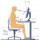Ergonomie